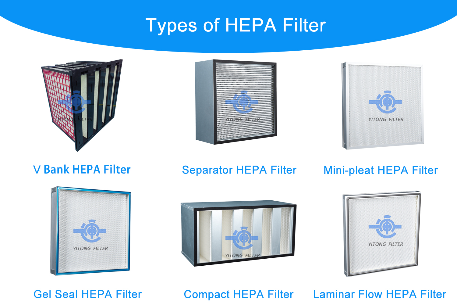 A Complete Guide to Industrial HEPA Filters